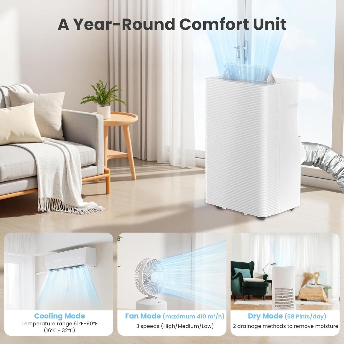 14,000 BTU Portable Air Conditioner