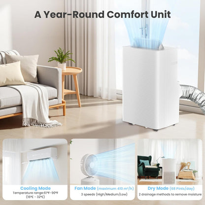 14,000 BTU Portable Air Conditioner